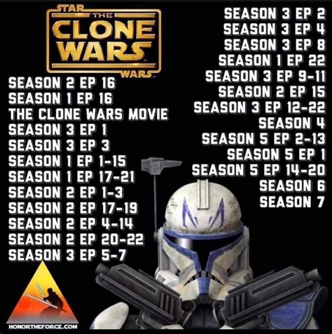 how do i watch the clone wars in order|screenrant star wars clone chronological.